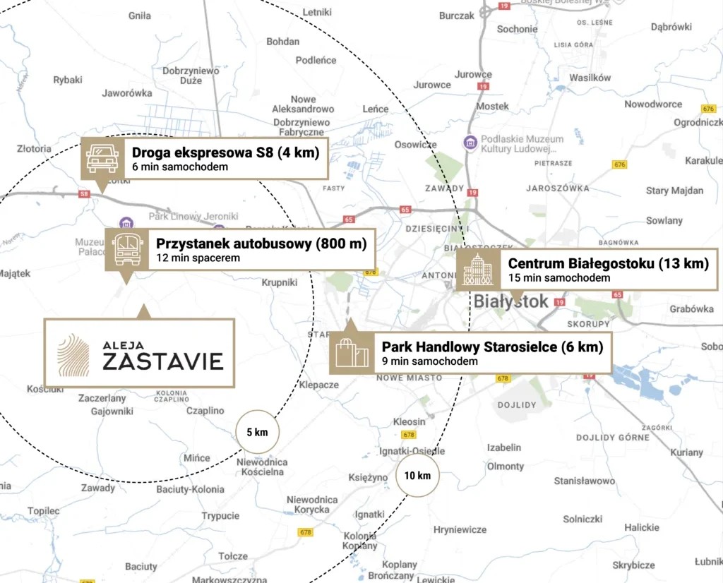 O inwestycji Aleja Zastavie etap II